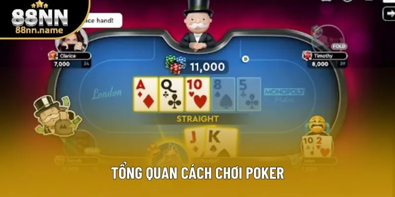 Tổng quan cách chơi Poker